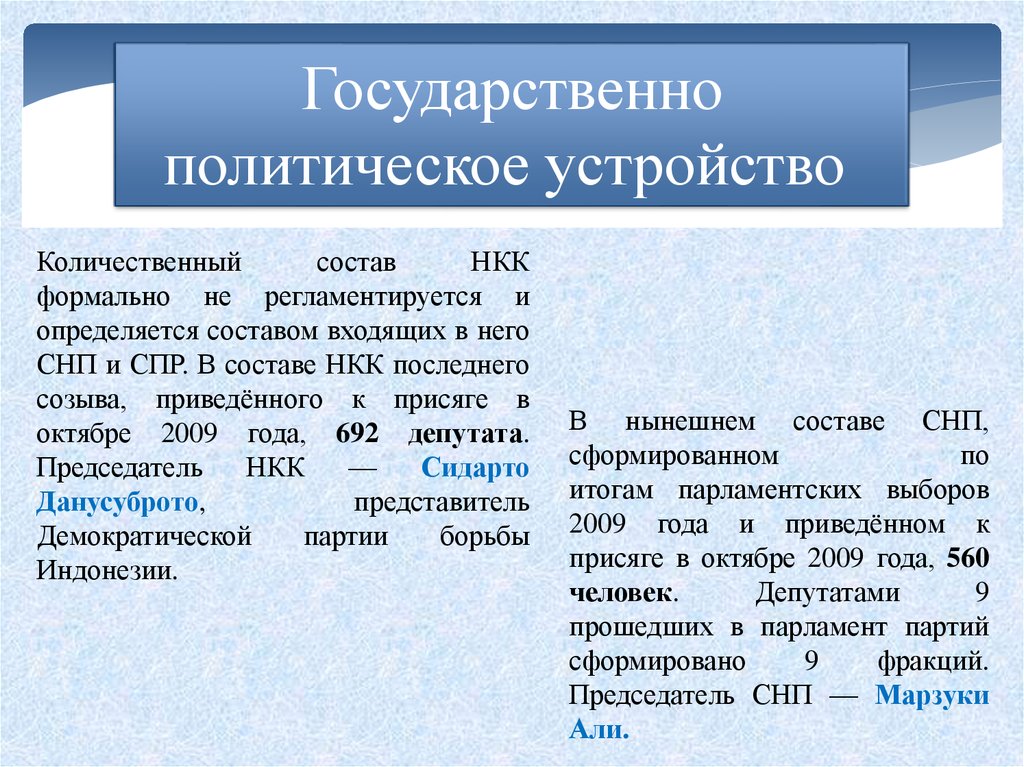 Экономика индонезии презентация