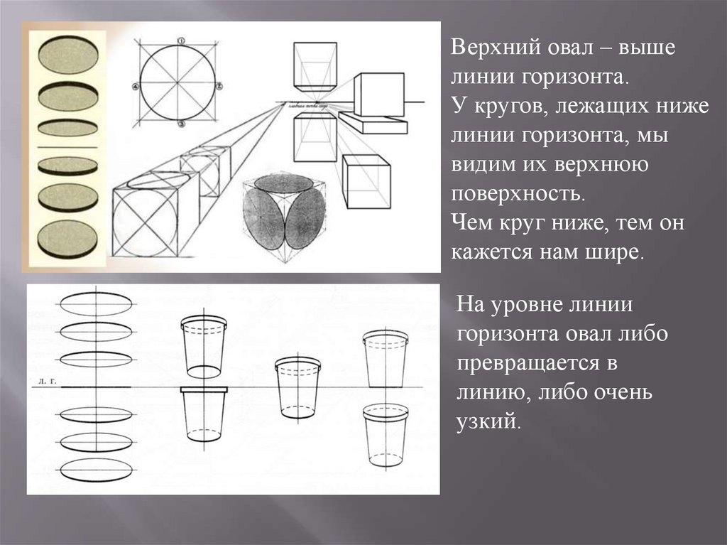 Нарисовать онлайн поверхности