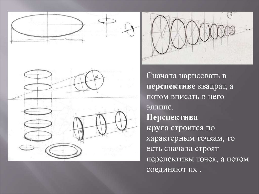 Круг в перспективе рисунок