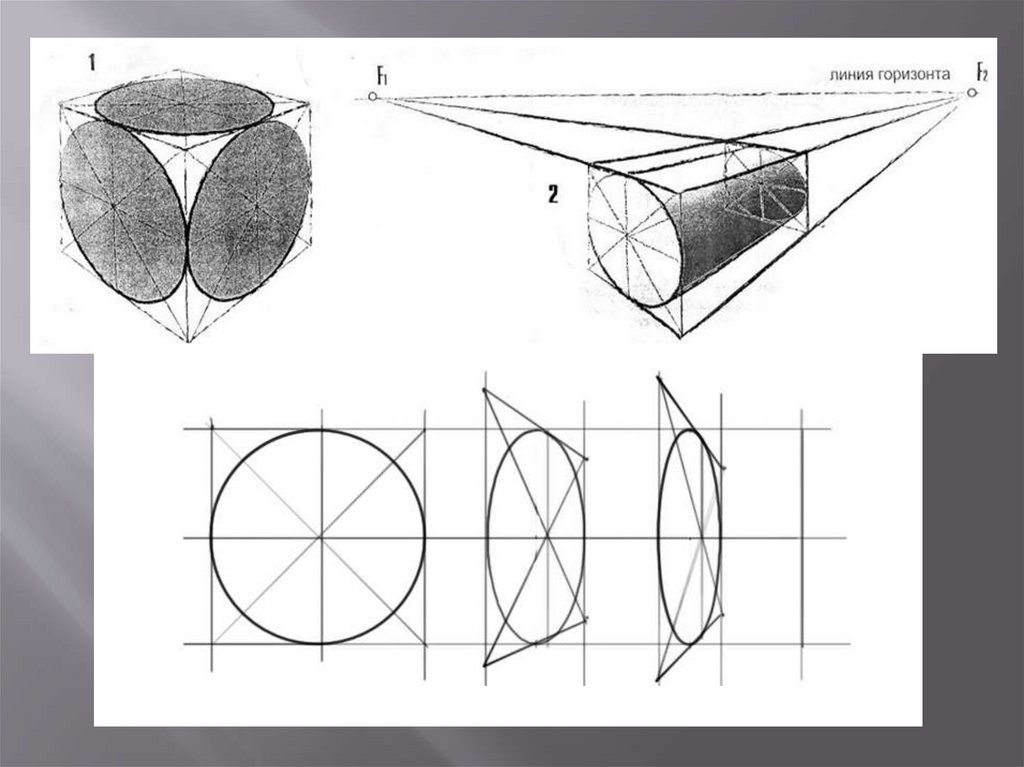 Как нарисовать круг в перспективе