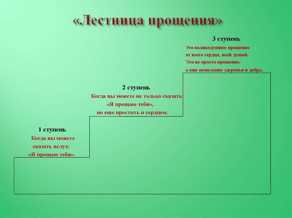 Проект обида и прощение