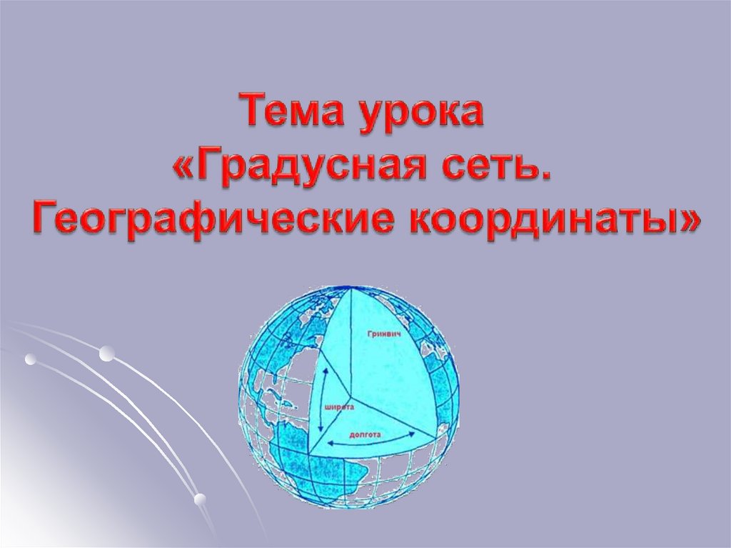 Градусная сетка 5 класс география. Градусная сеть и географические координаты. Проект градусная сеть. Презентация на тему географические координаты. Географические координаты урок.