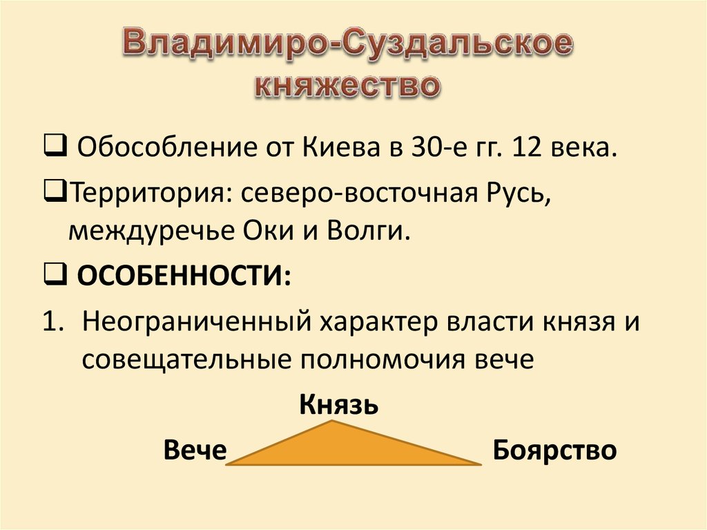 Полномочия вече