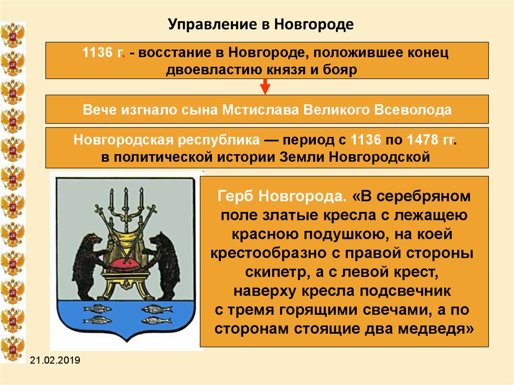 Управление в Новгороде