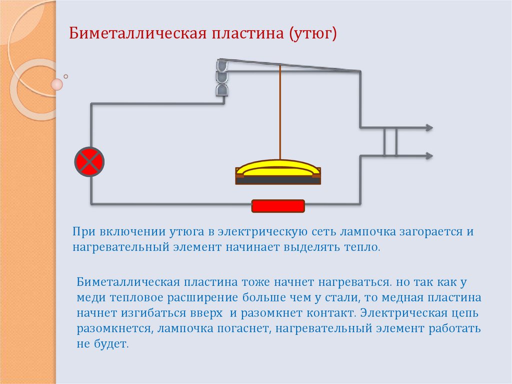 Биметаллическая пластина. Биметаллическая пластина схема. Термореле биметаллическая пластина схема. Биметаллическая пластина для утюга.