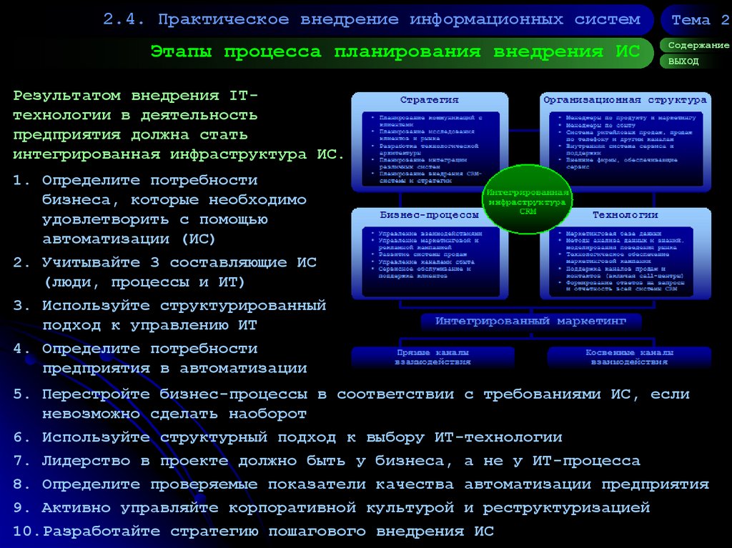 Факторы успеха проекта внедрения ис