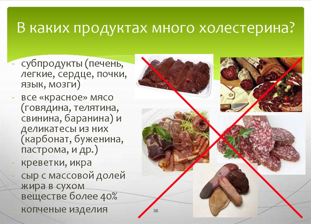 Можно ли кушать печень. Кв каких продуктах много холестирина. Продукты с высоким холестерином. Холестерин в мясе. Холестерин в говядине и свинине.