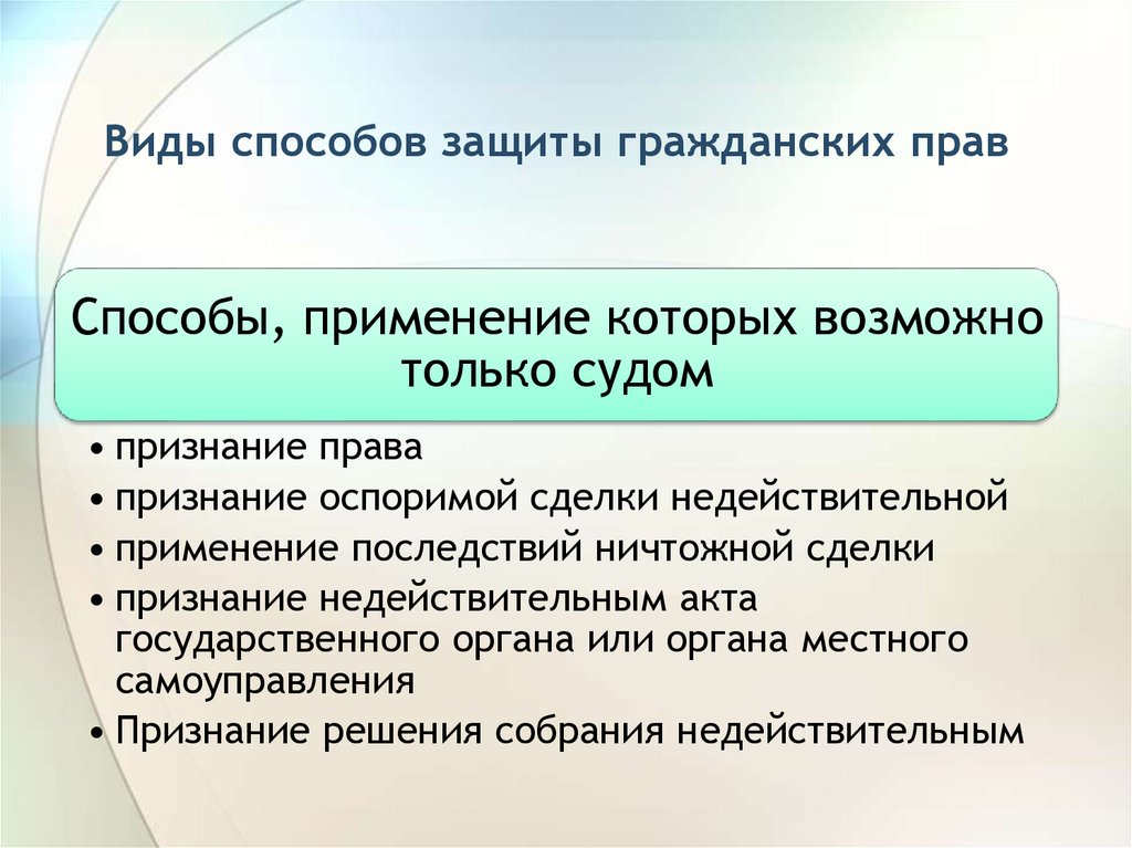 Защита гражданских прав и ответственность в гражданском праве 11 класс презентация