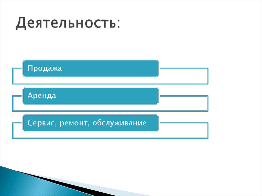 Деятельность: