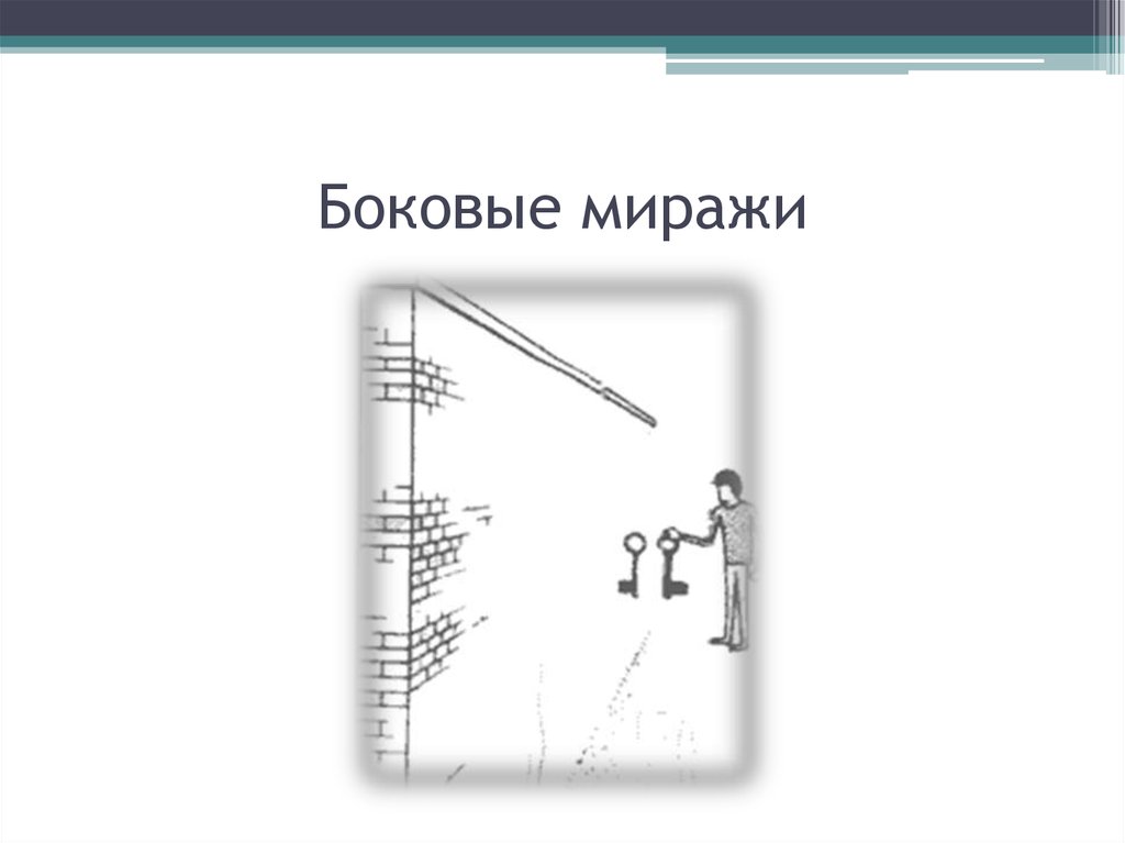 Мираж схема. Боковой Мираж. Схема бокового Миража физика. Боковой Мираж от стены.