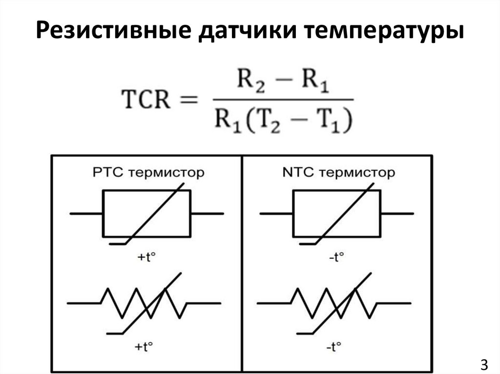 Генераторные и параметрические датчики