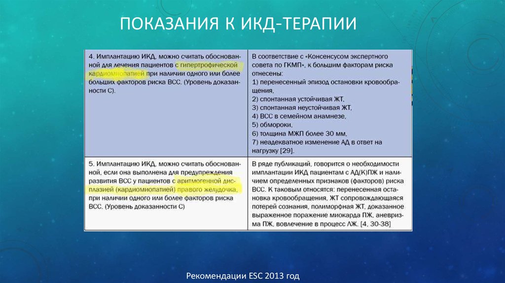 Информационная карта диссертации