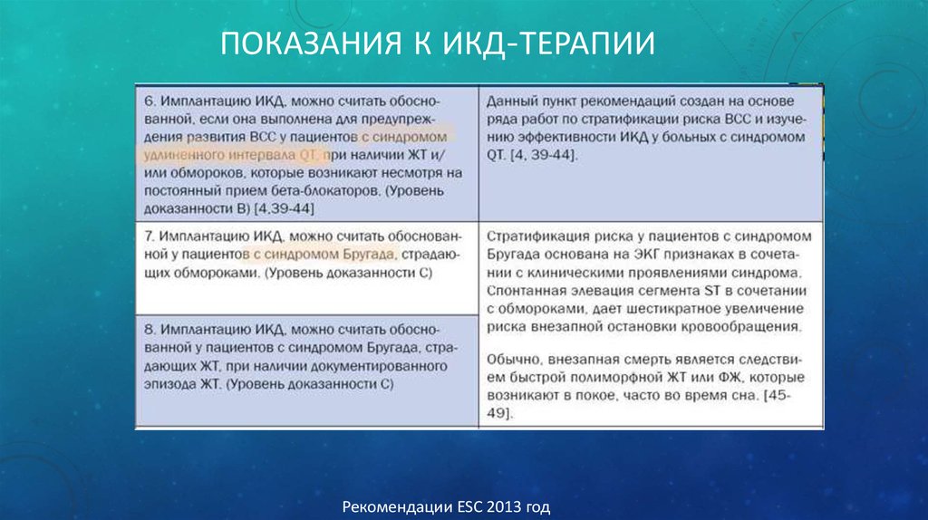 Информационная карта диссертации