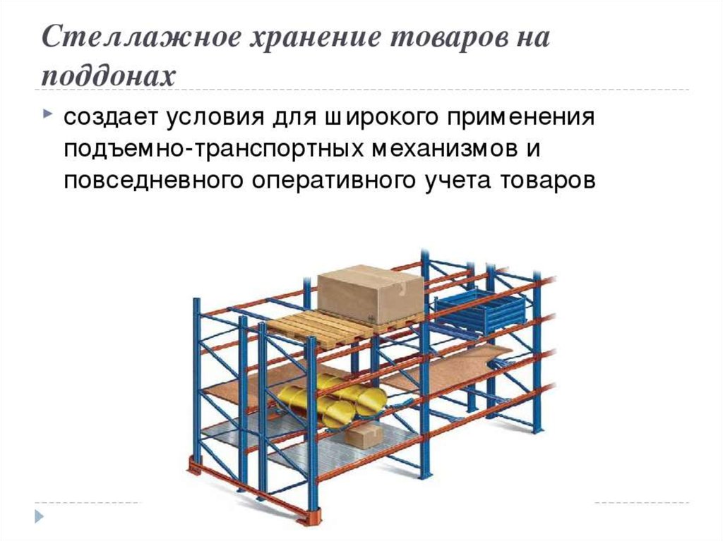 Процесс хранения. Стеллажный метод хранения товаров. Стеллажный способ хранения продуктов. Размещение продукции на складе. Стеллажное хранение на складе схема.