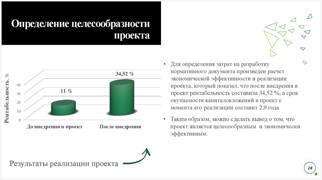 Целесообразность реализации проекта