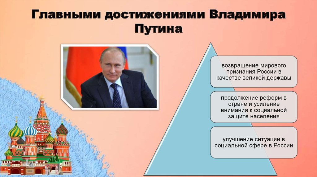 Презентация о владимире путине