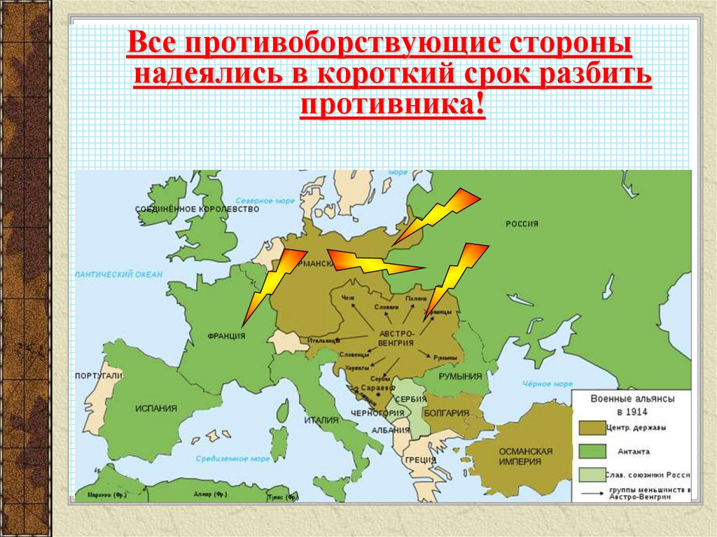 Мир накануне первой мировой. Накануне первой мировой войны. Страны накануне первой мировой войны. Россия перед первой мировой войной. Российская дипломатия накануне первой мировой войны.