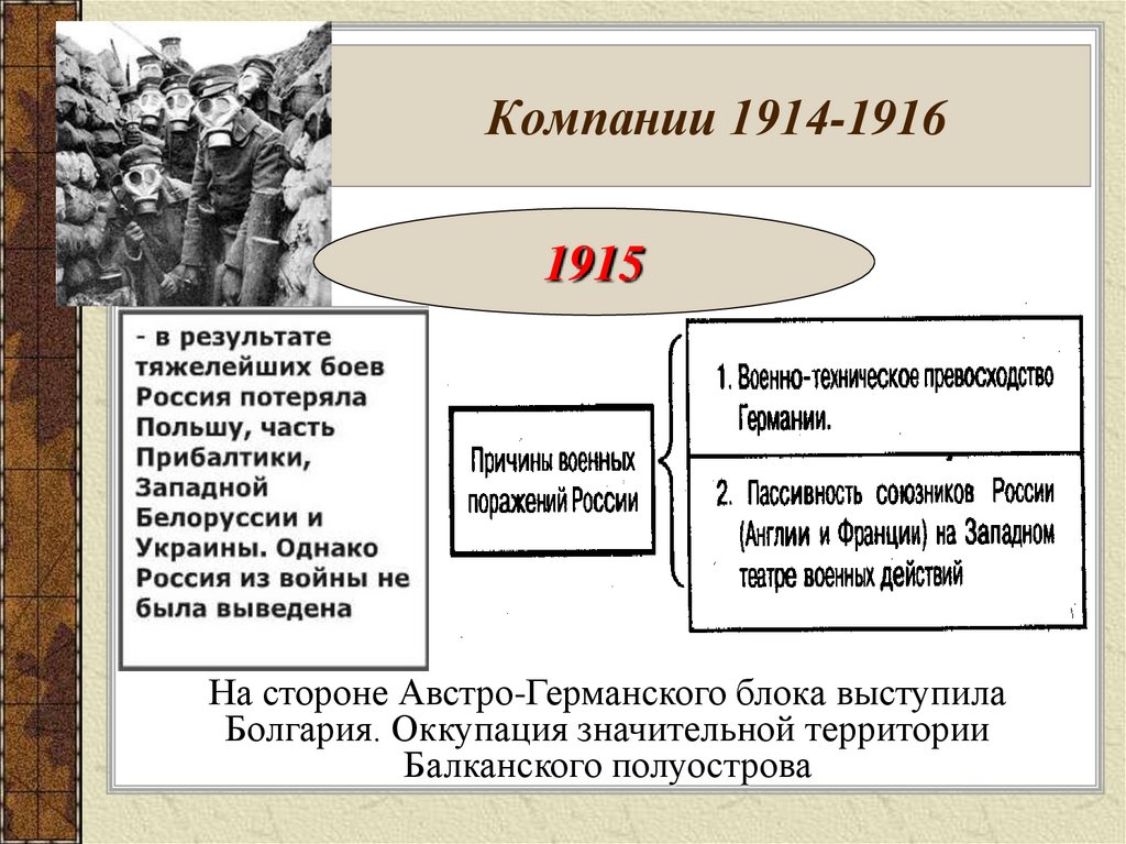 Россия и мир накануне первой мировой войны 10 класс презентация торкунов