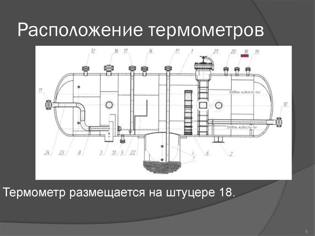 Нефтегазовые сепараторы презентация