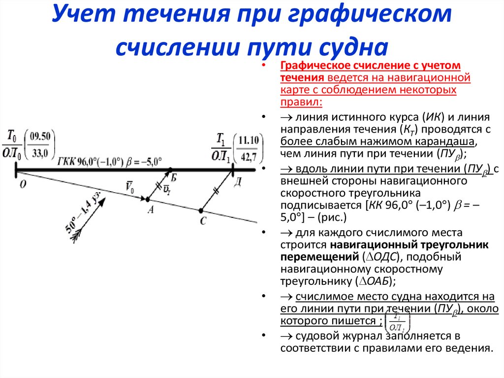 В течение пути