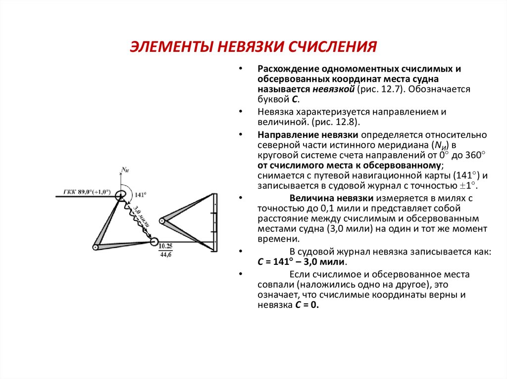 2 понятие о карте плане классификация их по масштабам и предназначению