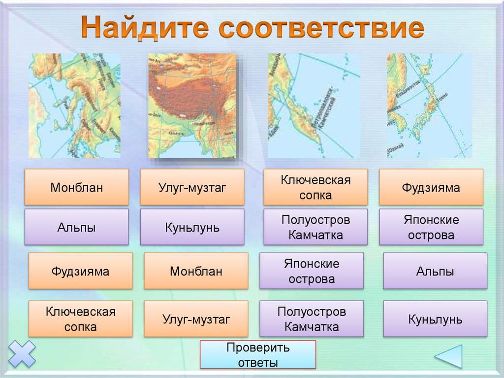 Рельеф и полезные ископаемые евразии презентация