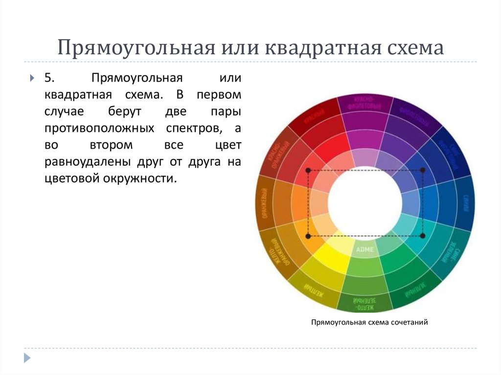 Цветовая схема квадрат