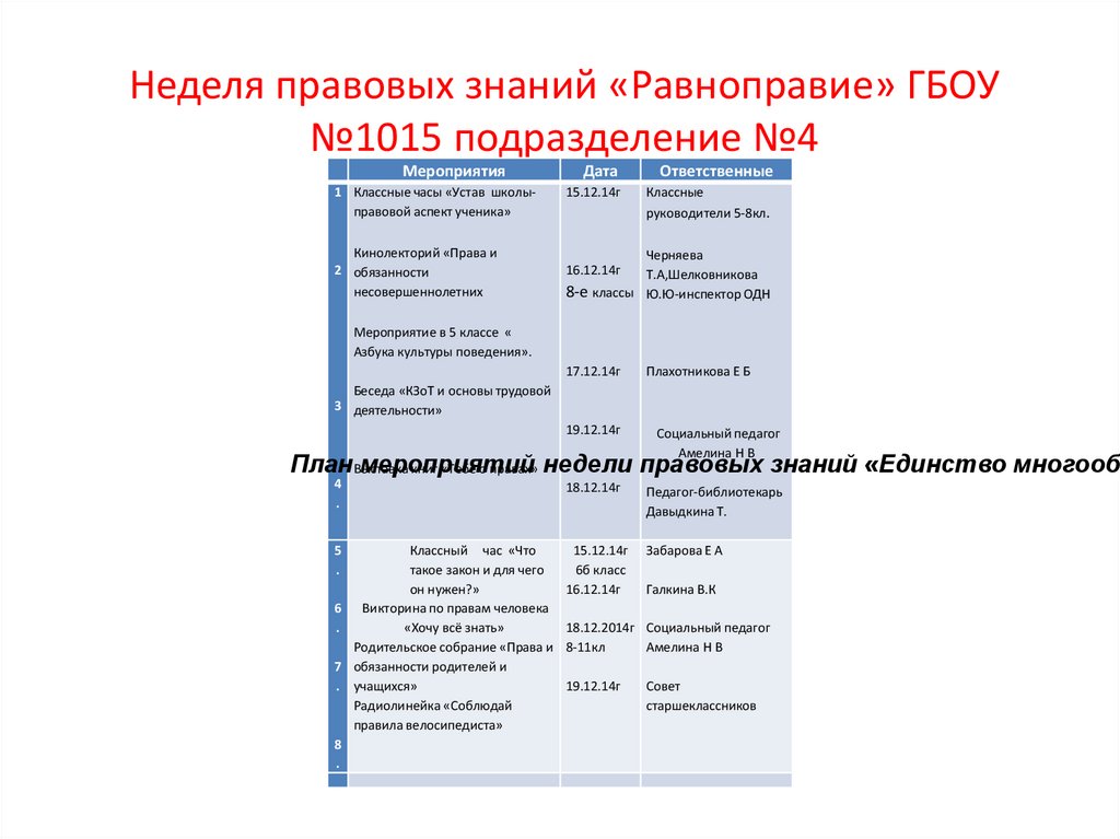 Картинка неделя правовых знаний