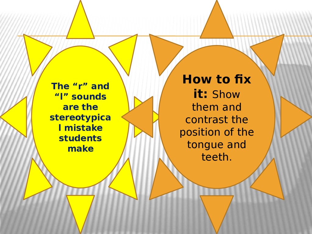 Typical Pronunciation Mistakes Of The Pupils Their Types Ways Of Correction And Preventing Them Online Presentation