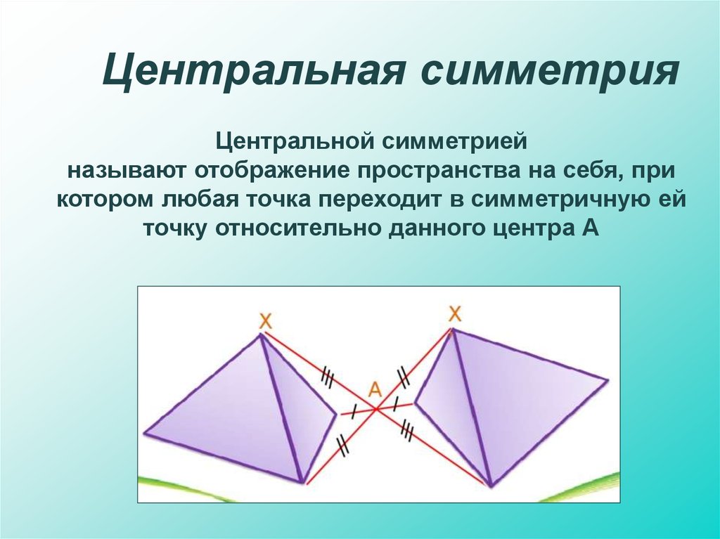 Трапеция симметричная фигура