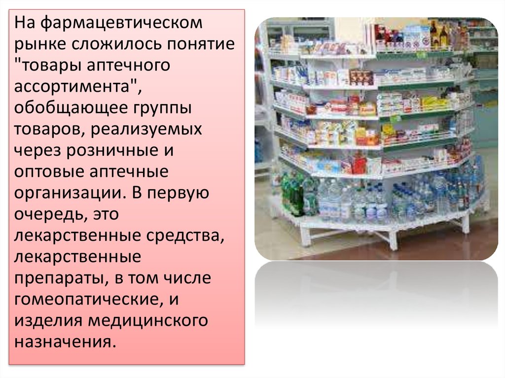Ассортимент товаров в аптеке