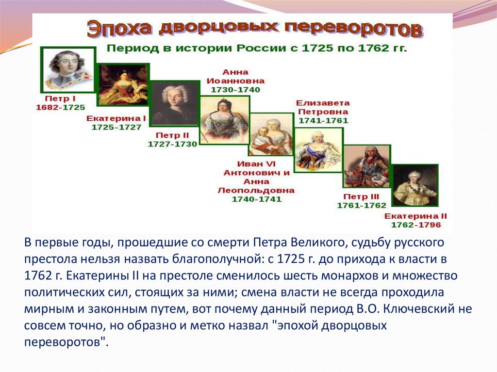 Проект дворцовые перевороты в россии