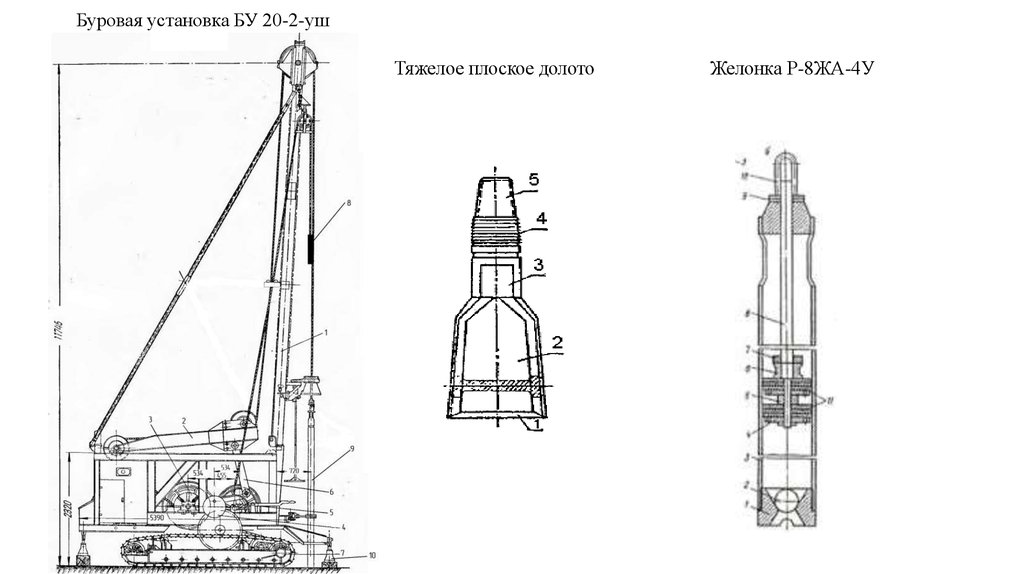 Бурильная установка для скважин своими руками чертежи