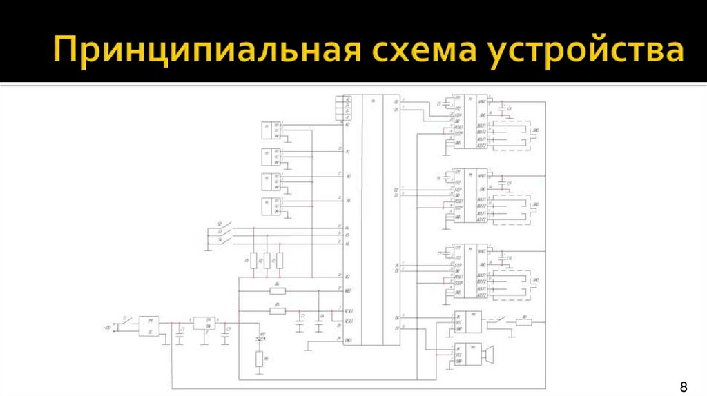 Принципиальная конструкция. Принципиальная схема цифрового устройства. Принципиальная схема конструкции. Принципиальная схема приспособления. Принципиальная схема устройства устройства.