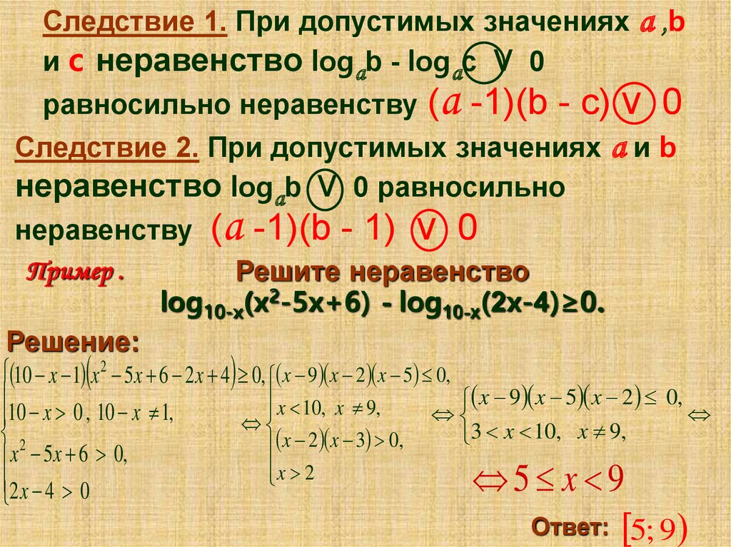 Логарифмические неравенства презентация