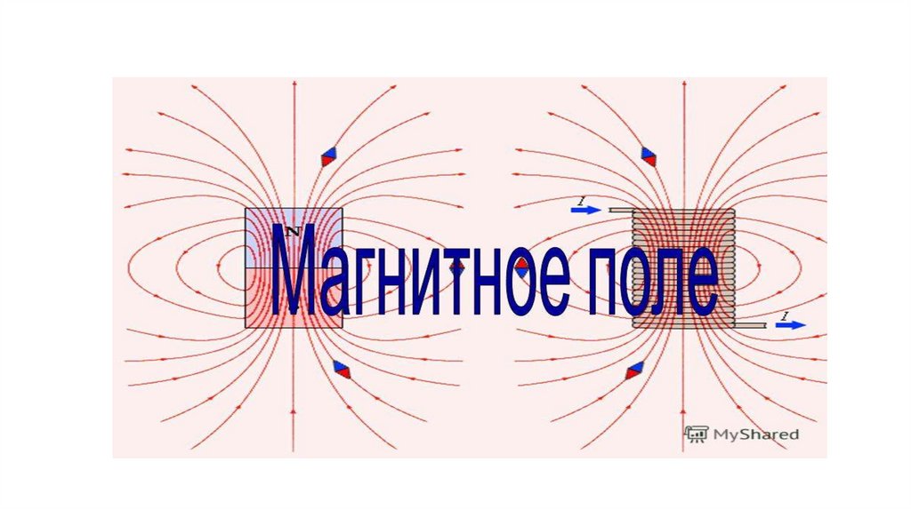 Электромагнитные поля презентация