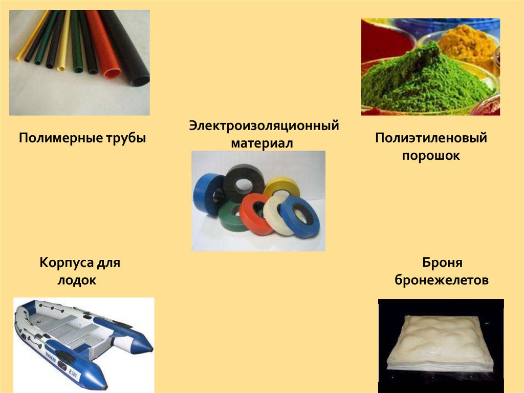 Полиэтилен примеры. Полиэтилен слайд. Что изготавливают из полиэтилена. Полиэтилен применение. Предметы изготовленные из полиэтилена.