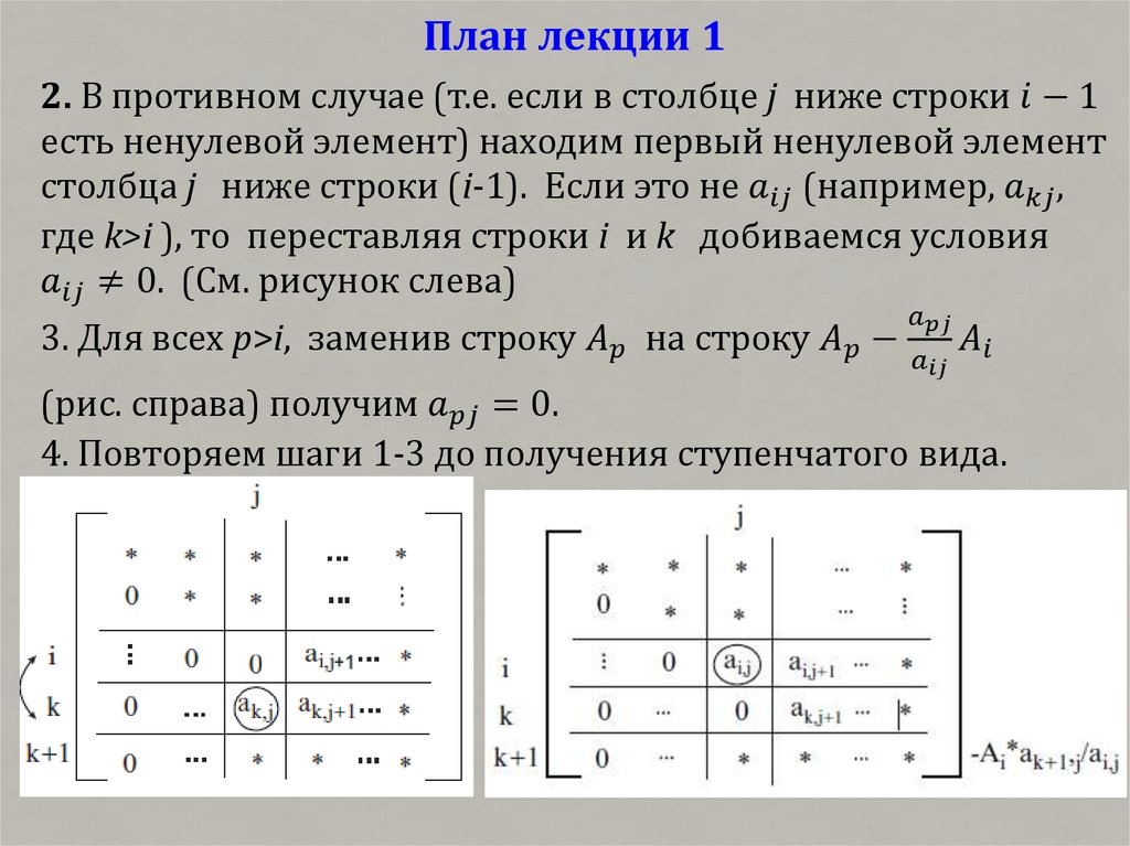 План лекции 1