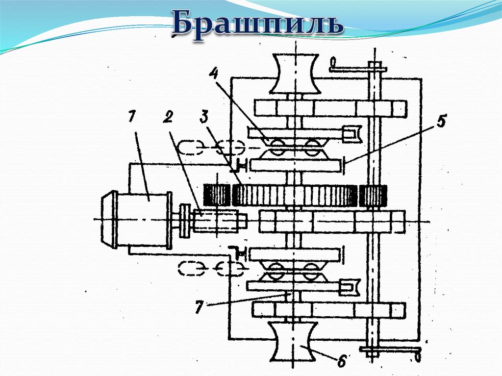 Принципиальная схема брашпиля