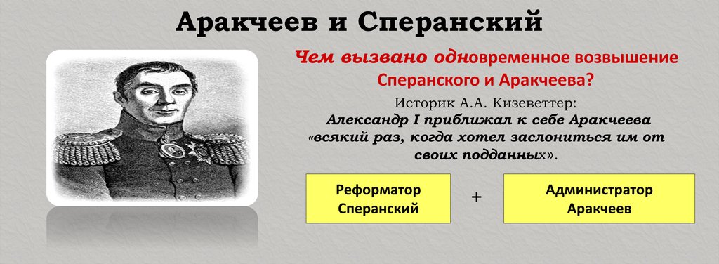 Аракчеев что сделал. Павел Владимирович Головлев. Господа головлёвы образ Павла Владимировича. Господа Головлевы таблица героев. Павел Владимирович Господа Головлевы.