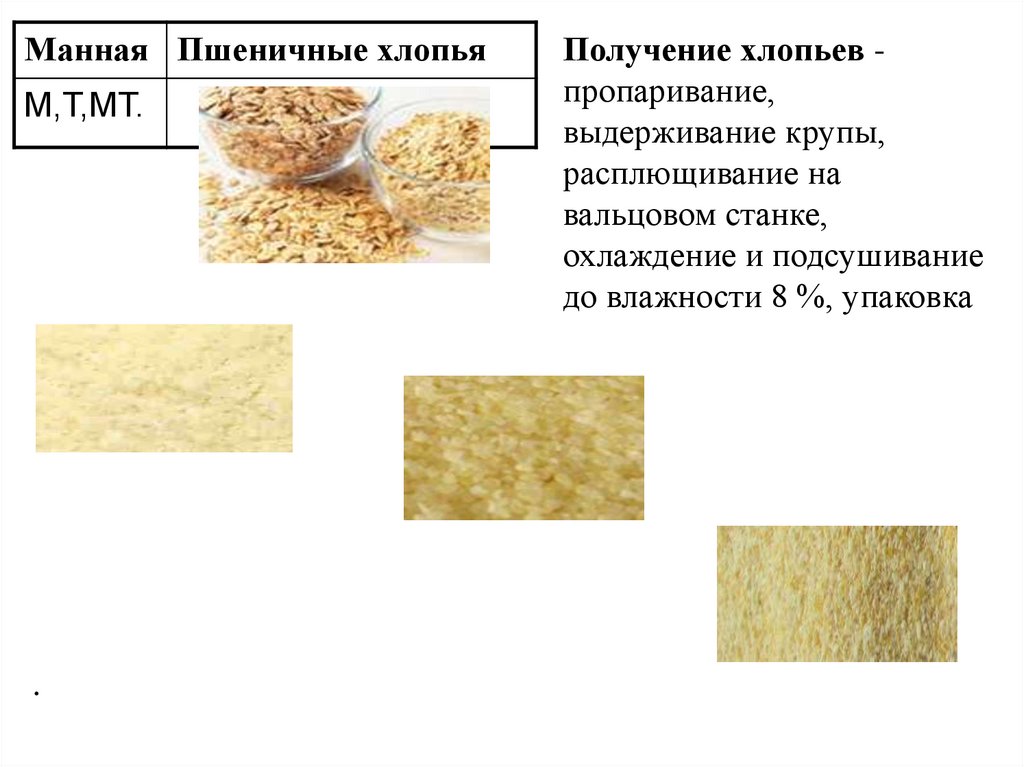 Зерномучные товары презентация