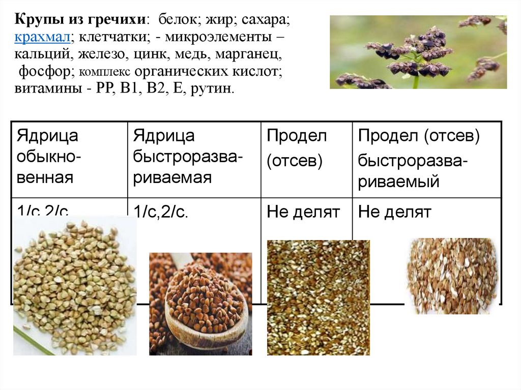 Каши где нет сахара