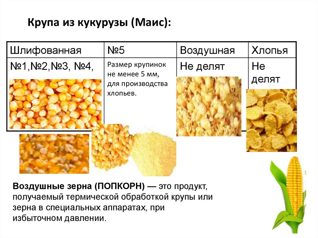 Презентация зерномучные товары