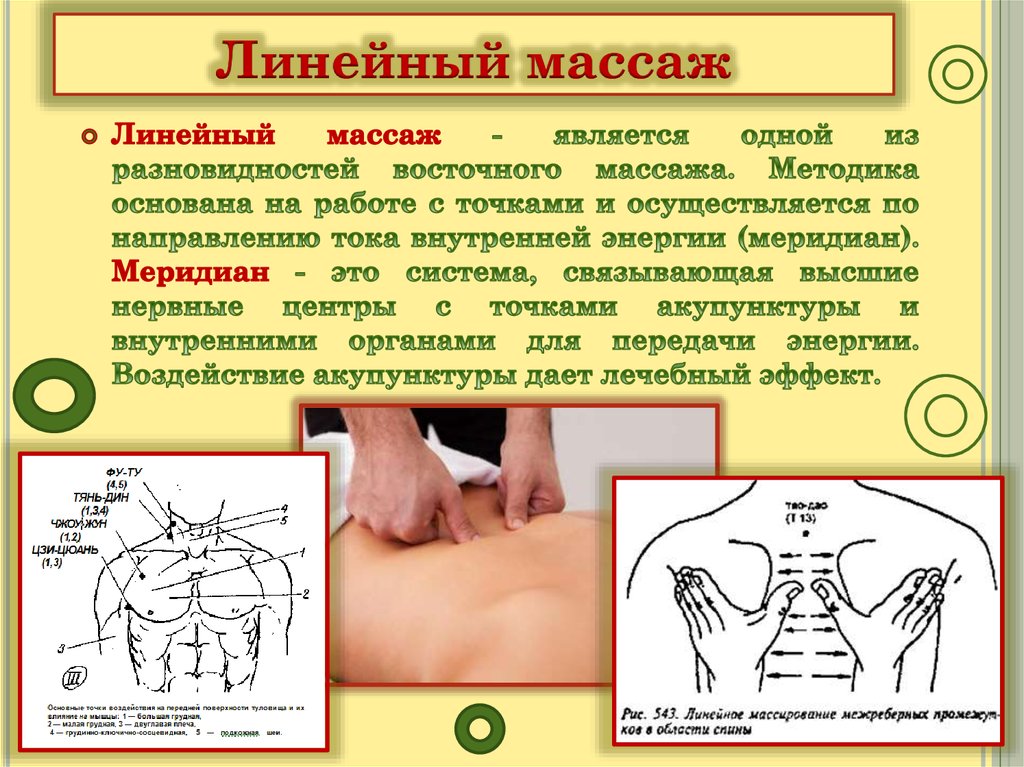 Особенности методики массажа
