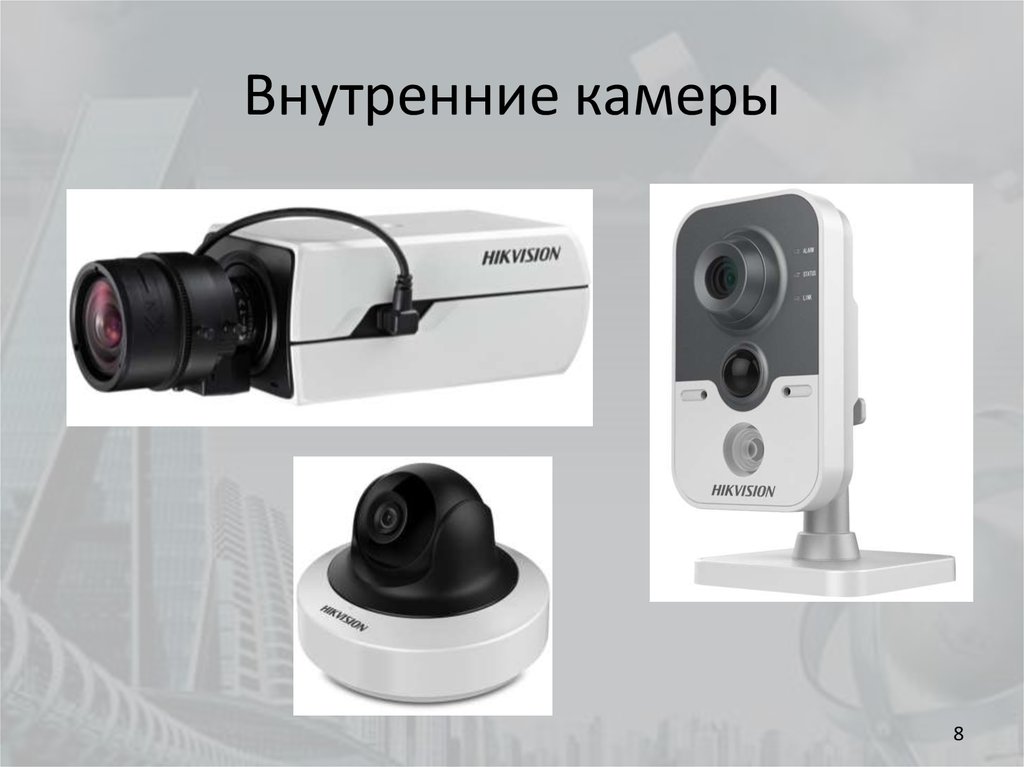 Приложение для камер hikvision