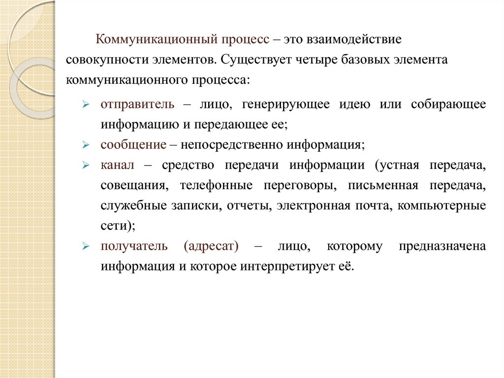 Отправитель это лицо. Элементы коммуникативного процесса. Коммуникативный процесс.