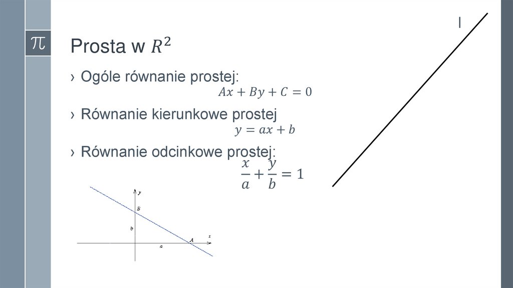 Prosta w R^2