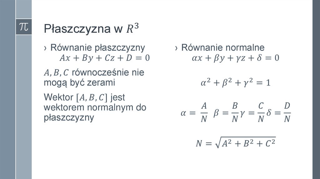 Płaszczyzna w R^3
