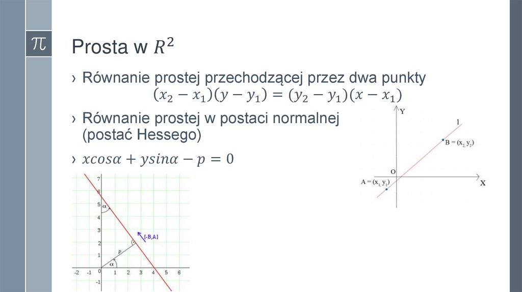 Prosta w R^2