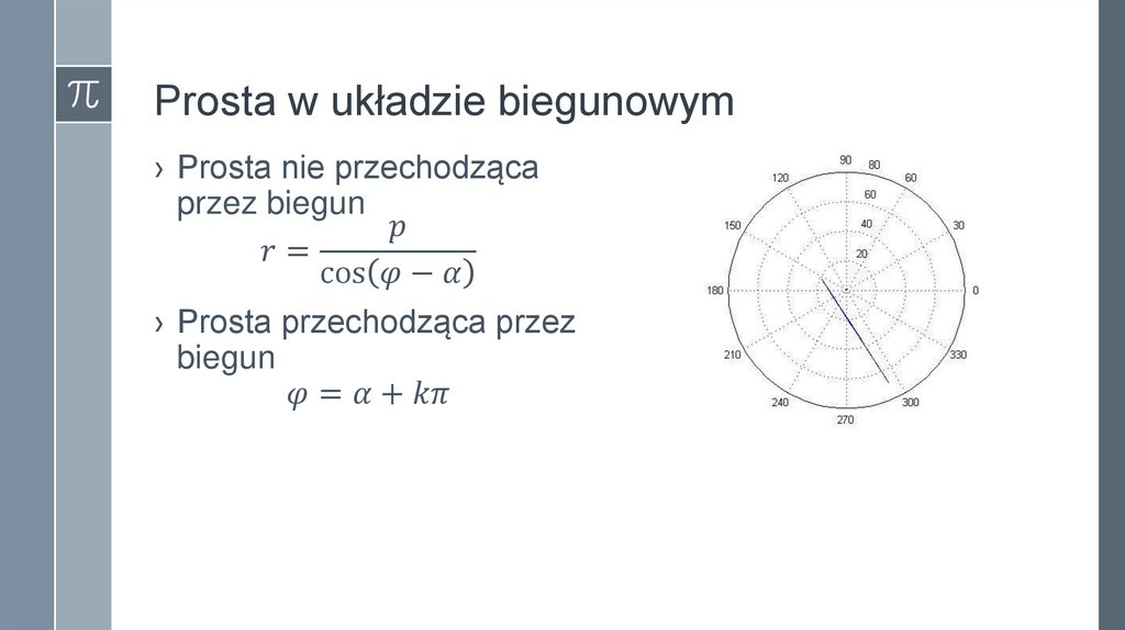 Prosta w układzie biegunowym